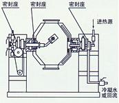 简易结构图